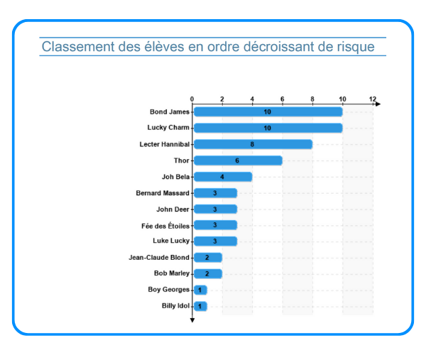 https://education.descormiers.com/wp-content/uploads/2024/02/Image-pour-site-web-70.png
