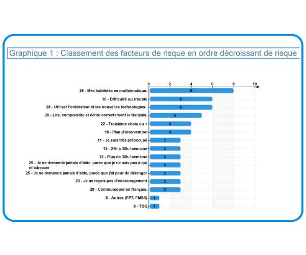 https://education.descormiers.com/wp-content/uploads/2024/02/Image-pour-site-web-71.png